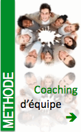 Méthode Coaching d'équipe
